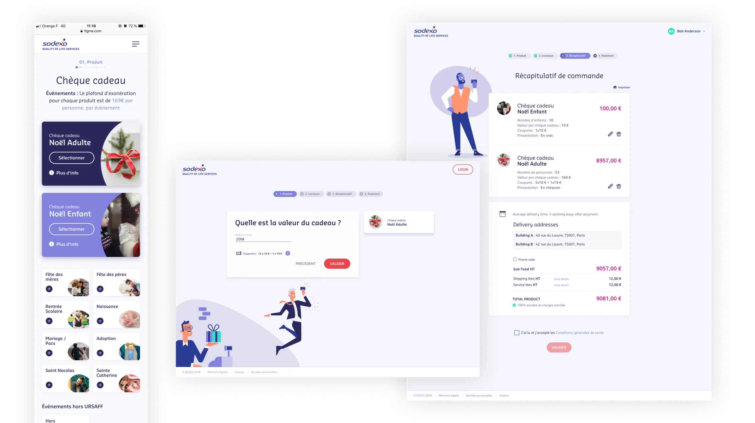 E-commerce platform for service vouchers